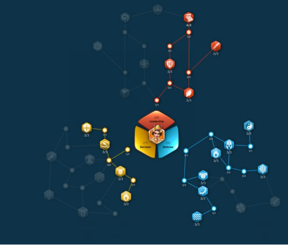 万国觉醒狄奥多拉天赋怎么加点_狄奥多拉天赋加点攻略