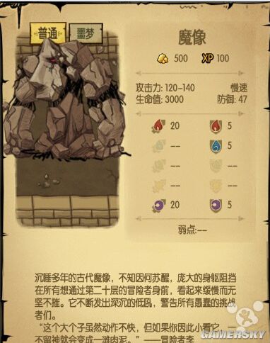 贪婪洞窟各层BOOS通关攻略