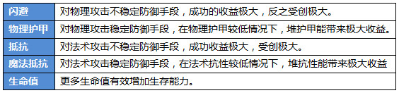 航海王启航游戏攻略_http://www.abetid.com_游戏攻略_第1张