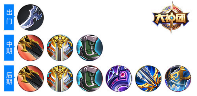 王者荣耀9.12限免英雄有哪些 9.12限免英雄怎么出装