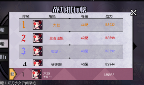 《妖刀少女异闻录》妖刀选择评测技巧