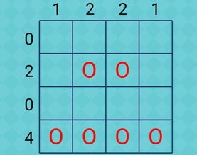 我去还有这种操作2第78怎么过_第七十八关通关攻略