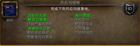 魔兽世界苏拉玛任务线在哪接 魔兽世界日益严重的危机任务领取