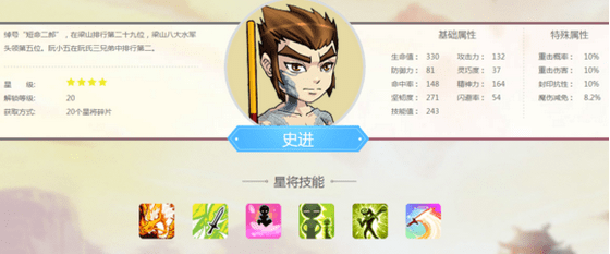 《水浒Q传》手游史进评测分析攻略