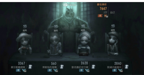 第五人格全角色皮肤怎么获得_第五人格全角色皮肤获得方法大全