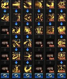 dnf黑暗武士刷图技能组合 DNF黑骑技能组合排列推荐