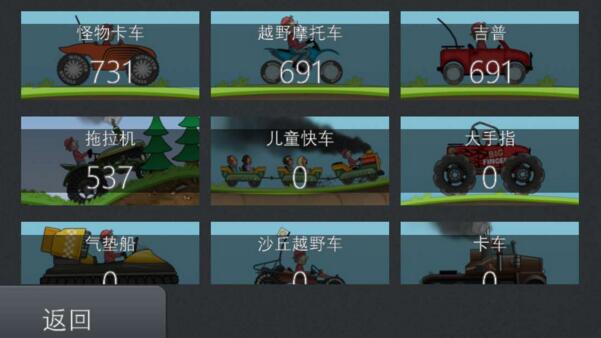 登山赛车无敌版高手怎么进阶 登山赛车无敌版高手进阶技巧