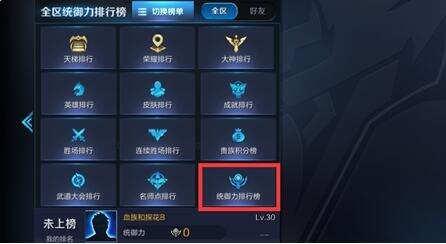 王者荣耀五军对决统御力怎么算的_王者荣耀统御力计算方法