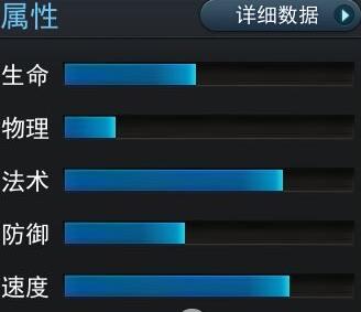 《乱斗西游2》多闻天王怎么样 多闻天王技能属性介绍