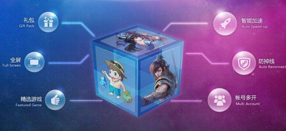 加速游戏盒子有哪些_十大网游游戏加速软件