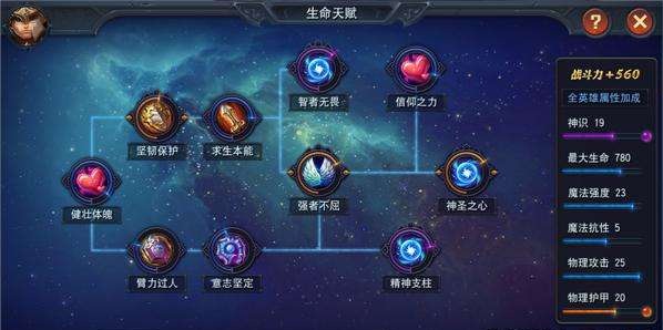 迷雾世界女神天赋怎么点 迷雾世界女神天赋学习加点推荐 迷雾世界女神天赋怎么点 迷雾世界女神天赋学习加点推荐