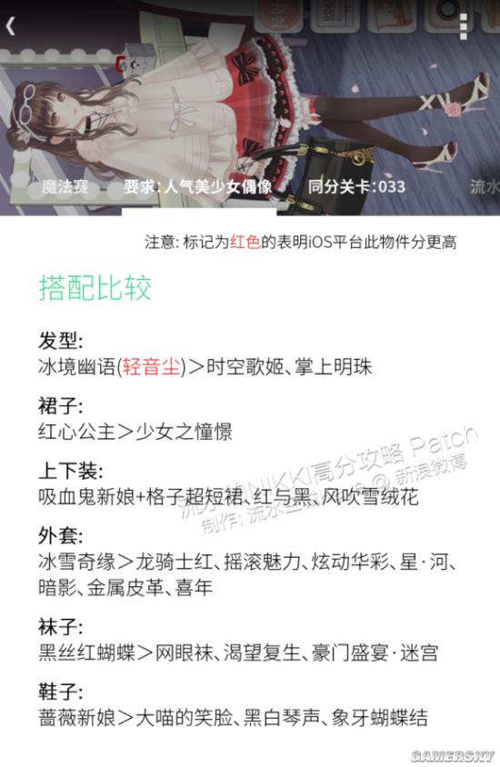 暖暖环游世界魔法搭配赛人气美少女偶像搭配攻略