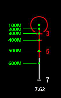绝地求生刺激战场4倍镜怎么用_四倍镜瞄准技巧