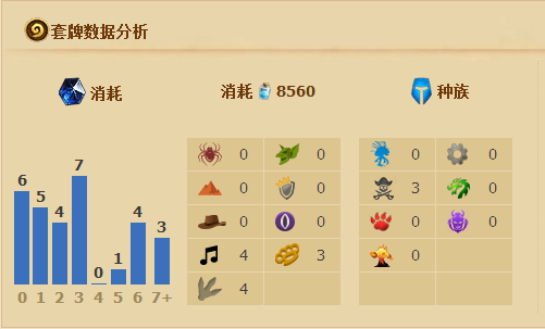 炉石传说奇迹贼卡组怎么搭配_炉石传说奇迹贼卡组搭配攻略