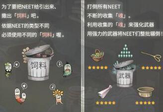 极度爆怒老妈物语怎么玩 极度爆怒老妈物语攻略 极度爆怒老妈物语怎么玩 极度爆怒老妈物语攻略