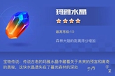 《天天酷跑3D》宝物玛雅水晶属性解析