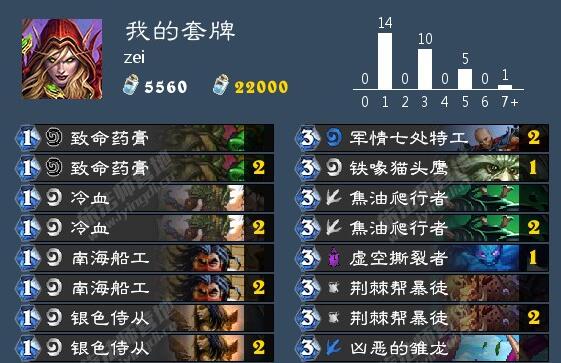 炉石传说女巫森林盗贼卡组推荐_高胜率盗贼卡组汇总