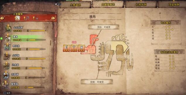 怪物猎人世界怪物的弱点_全怪物落点属性查询表