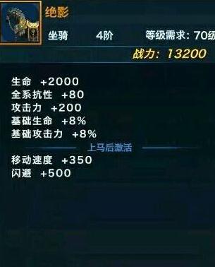 《剑侠情缘》手游绝影怎么得 绝影属性技能解析