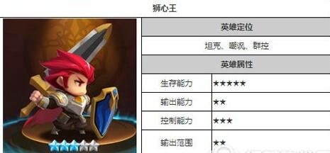 《暴走骑士团》狮心王怎么样 英雄狮心王技能属性图鉴
