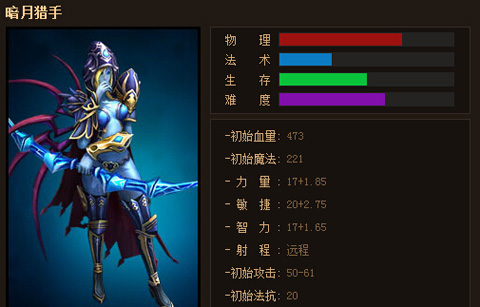 《英魂之刃》手游暗月猎手有什么技能呢？