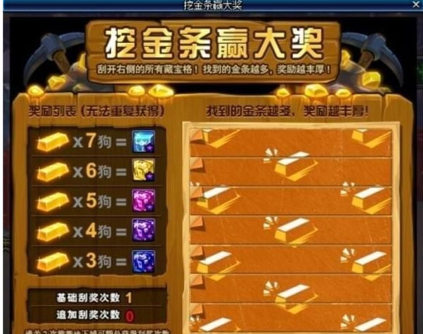 dnf挖金条活动怎么没了_dnf挖金条活动一天几次