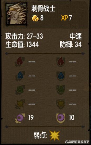 贪婪洞窟刺骨战士属性介绍及图鉴赏析