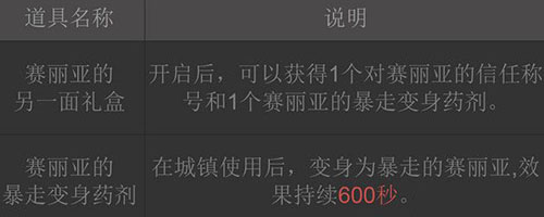 dnf赛丽亚的另一面礼盒哪里掉落 赛丽亚的另一面礼盒里面有什么 dnf赛丽亚的另一面礼盒哪里掉落 赛丽亚的另一面礼盒里面有什么