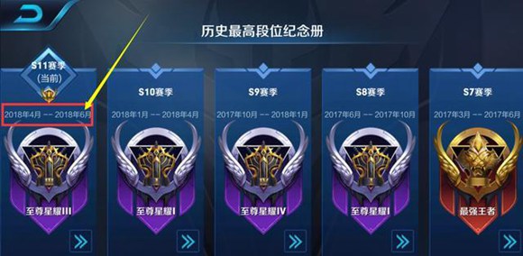 王者荣耀s12赛季什么时候开始_王者荣耀s11赛季结束时间 王者荣耀s12赛季什么时候开始_王者荣耀s11赛季结束时间