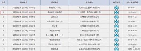 网易疑似将代理EVE国服新版本_EVE国服新版或将上线 网易疑似将代理EVE国服新版本_EVE国服新版或将上线