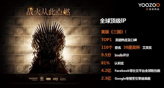 腾讯拿下权利的游戏代理权_腾讯将代理权利的游戏