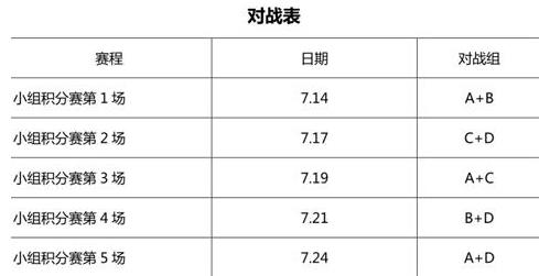 绝地求生刺激战场特训营怎么玩_特训营玩法规则介绍