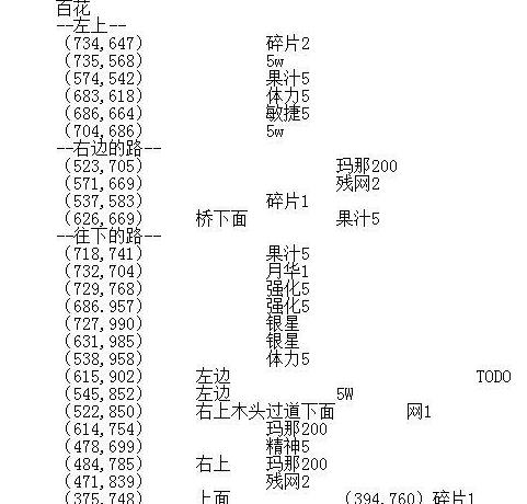 风之大陆次元之眼奖励在哪里找_风之大陆次元之眼奖励介绍