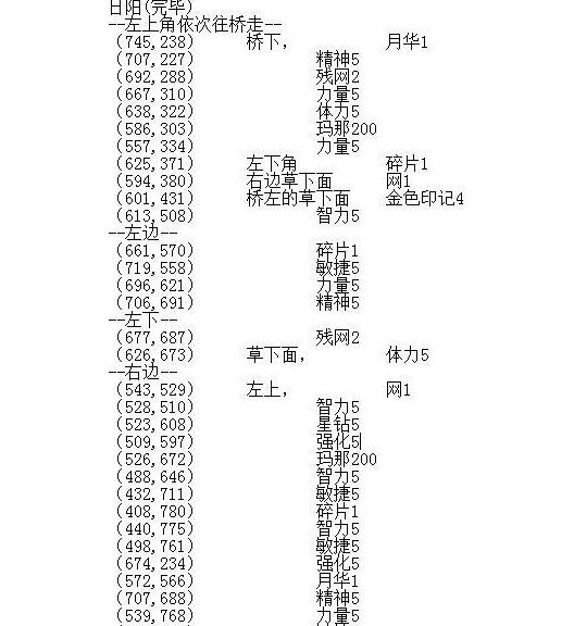 风之大陆次元之眼奖励在哪里找_风之大陆次元之眼奖励介绍