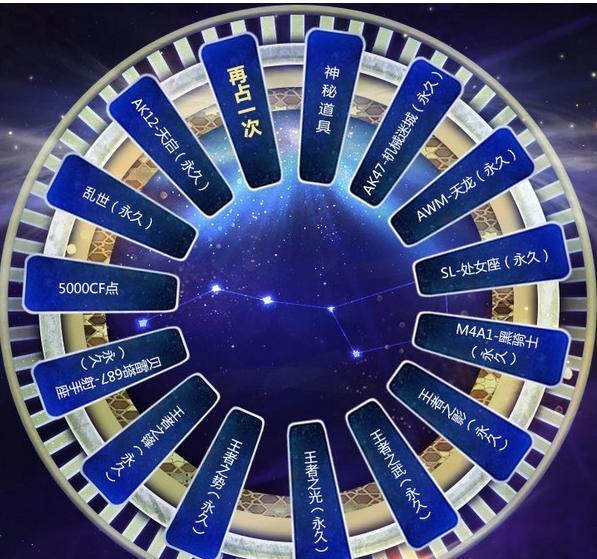 2018cf王者占星7月活动地址是什么_2018cf王者占星7月活动介绍