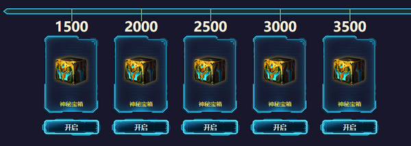 lol海克斯惊奇能量球活动地址是什么_lol惊奇能量球抽限定永久皮肤地址
