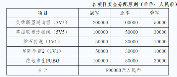 绝地求生国服什么时候上线_国服上线时间或将到来