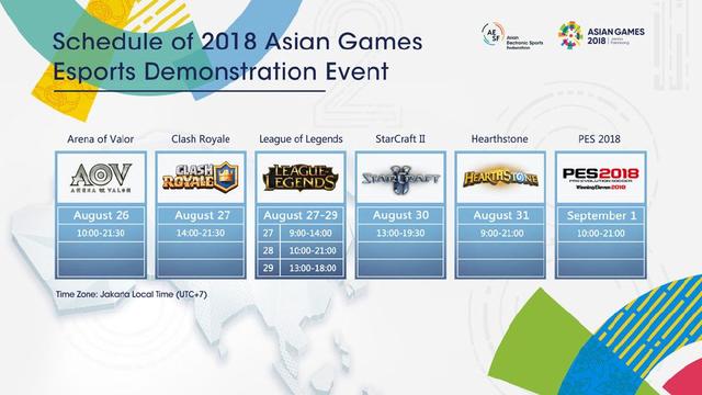 雅加达亚运会电竞赛程公布，LOL再次上演中韩大战