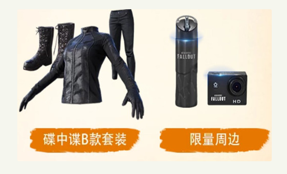 绝地求生刺激战场碟中谍时装怎么得_碟中谍时装获得攻略