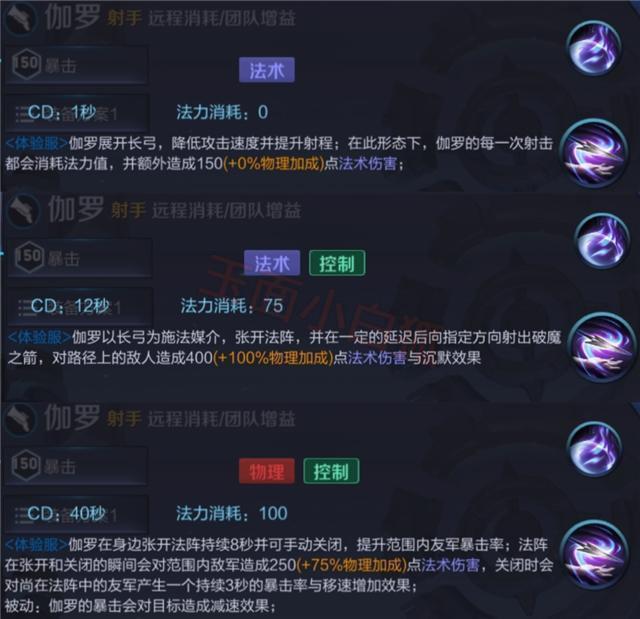 王者荣耀新英雄伽罗正式亮相 射手家族再添一员