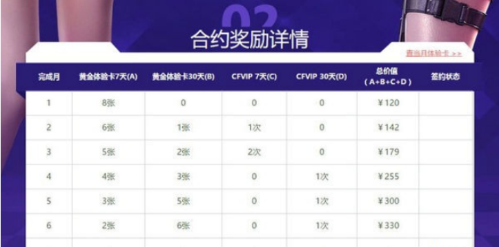 cf2018灵狐的约定9月活动地址_cf2018灵狐的约定9月活动介绍
