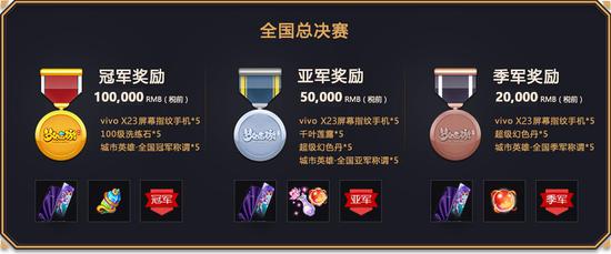 《梦幻西游》手游城市英雄争霸赛报名开启