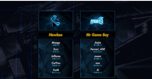 dota2星辰战队有哪些人_dota2星辰战队介绍