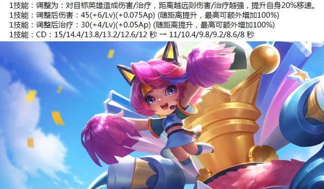 王者荣耀体验服9.19大更新，10名英雄改动露娜放弃重做