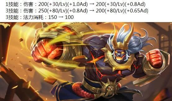 王者荣耀体验服9.19大更新，10名英雄改动露娜放弃重做