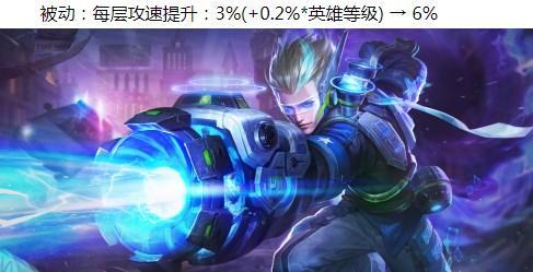 王者荣耀体验服9.19大更新，10名英雄改动露娜放弃重做