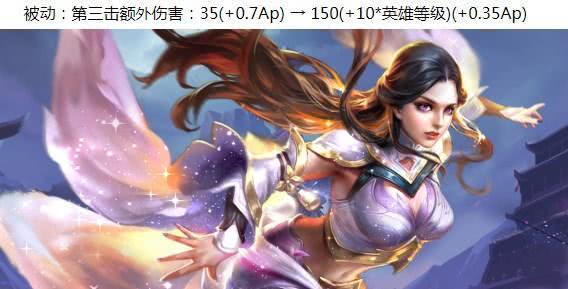 王者荣耀体验服9.19大更新，10名英雄改动露娜放弃重做
