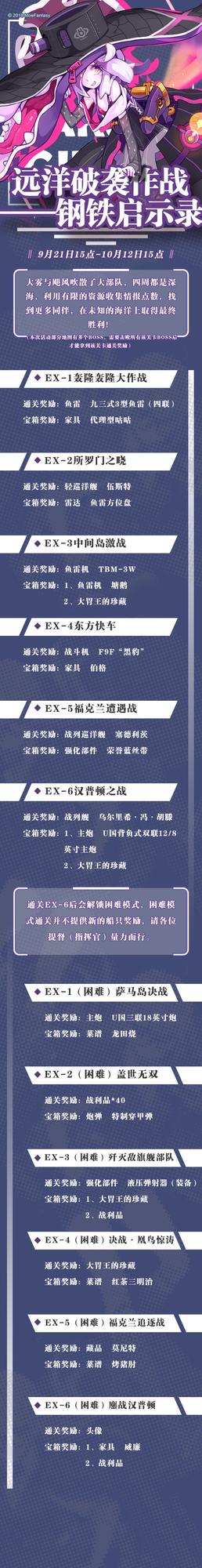 《战舰少女R》四周年庆典 福利活动大放送
