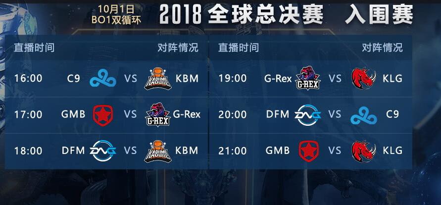 2018LOLS8全球总决赛直播地址在哪_高清直播网址入口