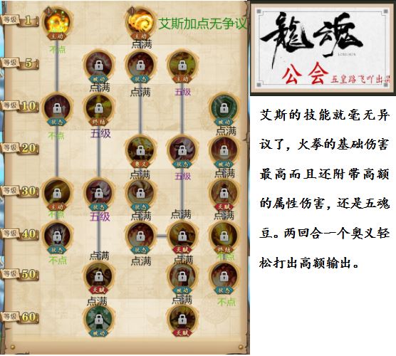 航海王燃烧意志艾斯加点攻略_航海王燃烧意志艾斯怎么加点